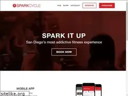 Sites similar to sparkcycle.com