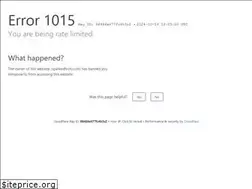 Sites similar to sparkedhost.com