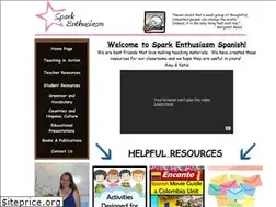 Sites similar to sparkenthusiasm.com