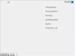 Sites similar to sparkfund.in