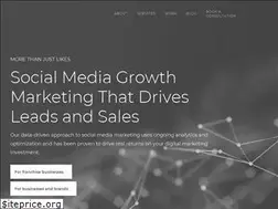Sites similar to sparkgrowth.com