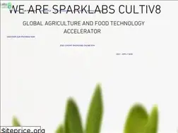 Sites similar to sparklabscultiv8.com