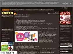Sites similar to sparkledbeauty.blogspot.com