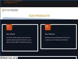 Sites similar to sparklelasermarking.com