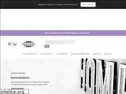 Sites similar to sparklepalace.co.uk