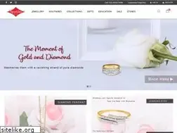 Sites similar to sparklesindia.com