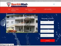 Sites similar to sparklewash.com