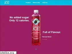 Sites similar to sparklingice.co.uk