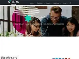 Sites similar to sparkmedia.co.za