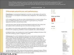 Sites similar to sparknotes4pak.blogspot.com