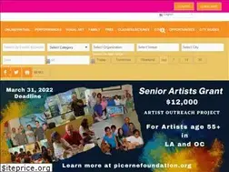 Sites similar to sparkoc.com