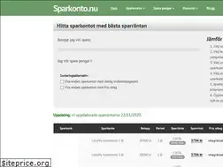 Sites similar to sparkonto.nu