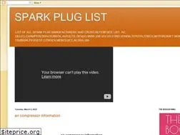 Sites similar to sparkpluglist.blogspot.com