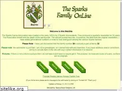 Sites similar to sparksfamilyassn.org