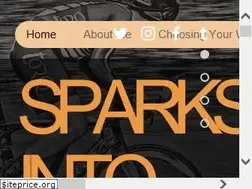 Sites similar to sparksinto.life