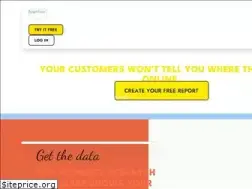 Sites similar to sparktoro.com