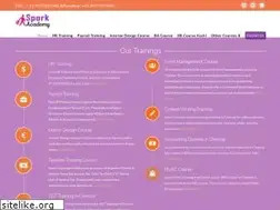 Sites similar to sparktraining.in