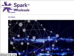 Sites similar to sparkwholesale.co.nz