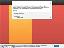 Sites similar to sparkyschoolhouse.org