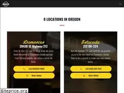 Sites similar to sparkyspizzas.com