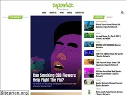 Sites similar to sparkznetwork.com