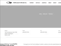 Sites similar to sparling.com