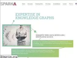 Sites similar to sparna.fr