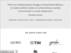 Sites similar to sparringpartner.net