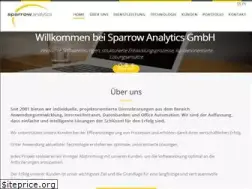 Sites similar to sparrow-analytics.de