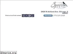 Sites similar to sparrowdental.com