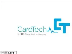 Sites similar to sparrowlabs.org