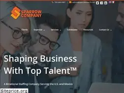 Sites similar to sparrowsearch.com
