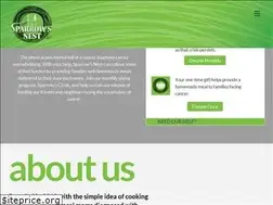 Sites similar to sparrowsnestcharity.org