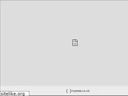 Sites similar to sparrowstravels.com