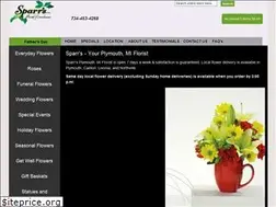 Sites similar to sparrsfloral.com