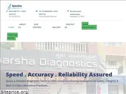 Sites similar to sparshadiagnostics.com