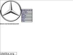 Sites similar to sparshattgroup.com