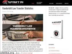 Sites similar to spartanesquire.com