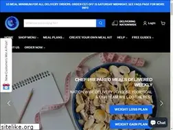 Sites similar to spartanmealpreps.com
