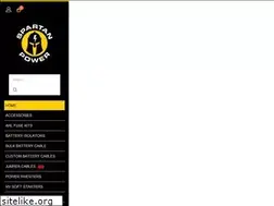 Sites similar to spartanpower.com