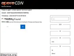 Sites similar to spartansouvlaki2.com