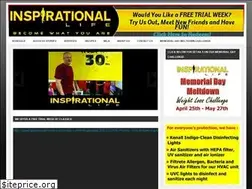 Sites similar to spartapersonaltrainers.com