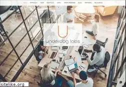 Sites similar to spartina.com