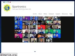Sites similar to spartronics4915.com