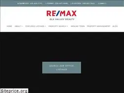 Sites similar to sparwoodrealestate.ca