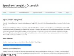 Sites similar to sparzinsen-vergleich.at