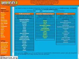 Sites similar to spassanrufe.de