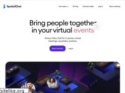Sites similar to spatial.chat