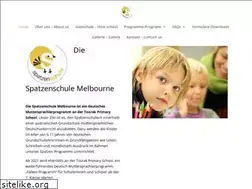 Sites similar to spatzenschule.org.au