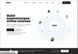 Sites similar to spayee.com